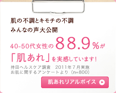 肌の不調とキモチの不調 みんなの声大公開　40-50代女性の88.9%が「肌あれ」を実感しています！肌あれリアルボイス