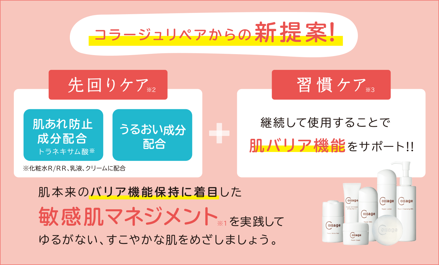 コラージュリペアからの新提案！肌本来のバリア機能保持に着目した敏感肌マネジメントを実践してゆるがない、すこやかな肌をめざしましょう。