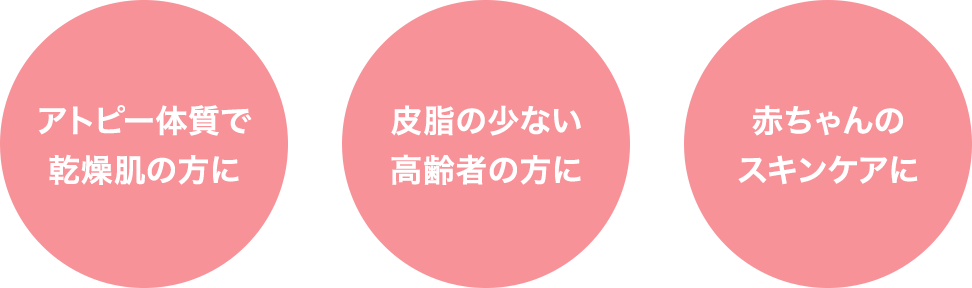 赤ちゃんから高齢者までお使いいただけます