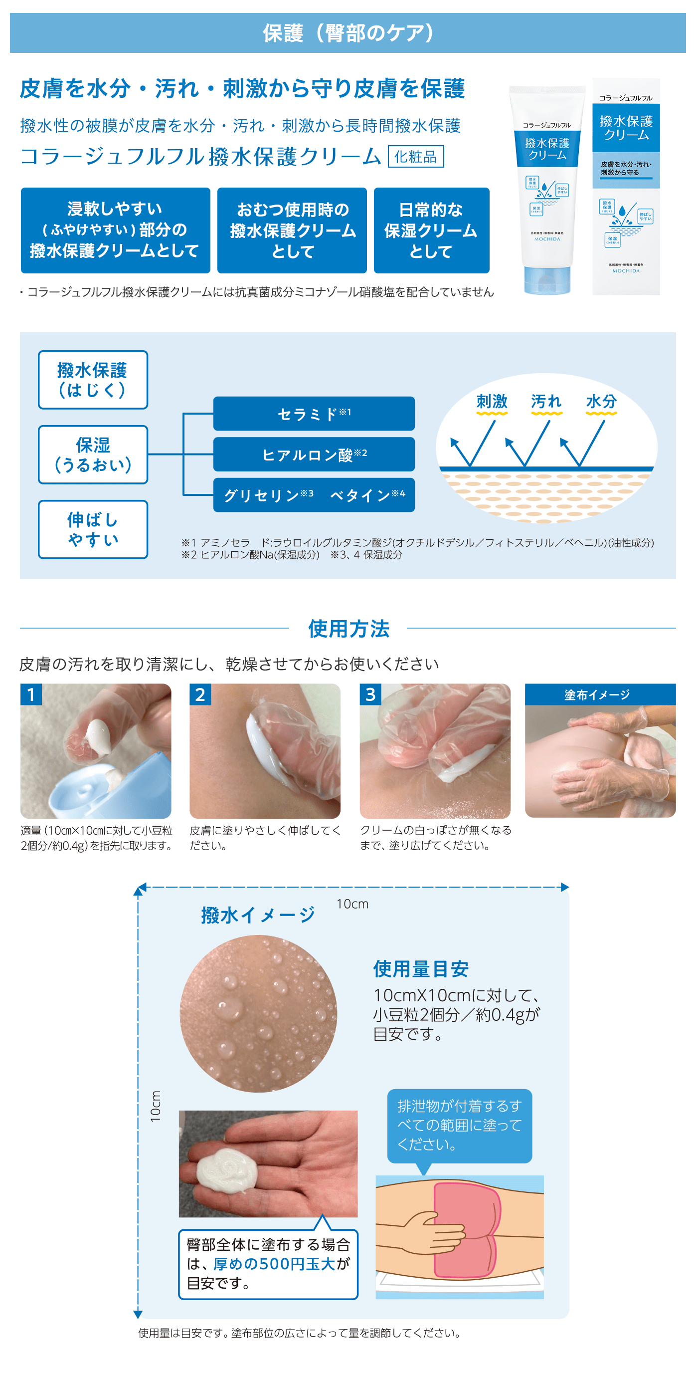 保護（臀部のケア）