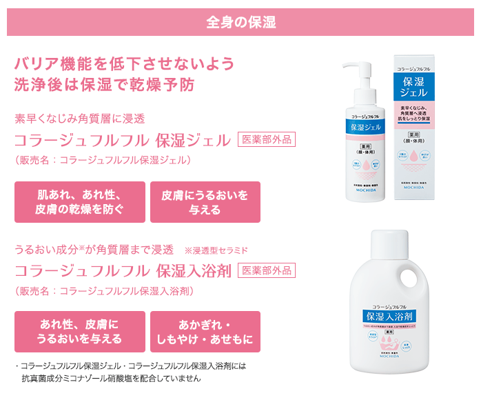 全身の保湿