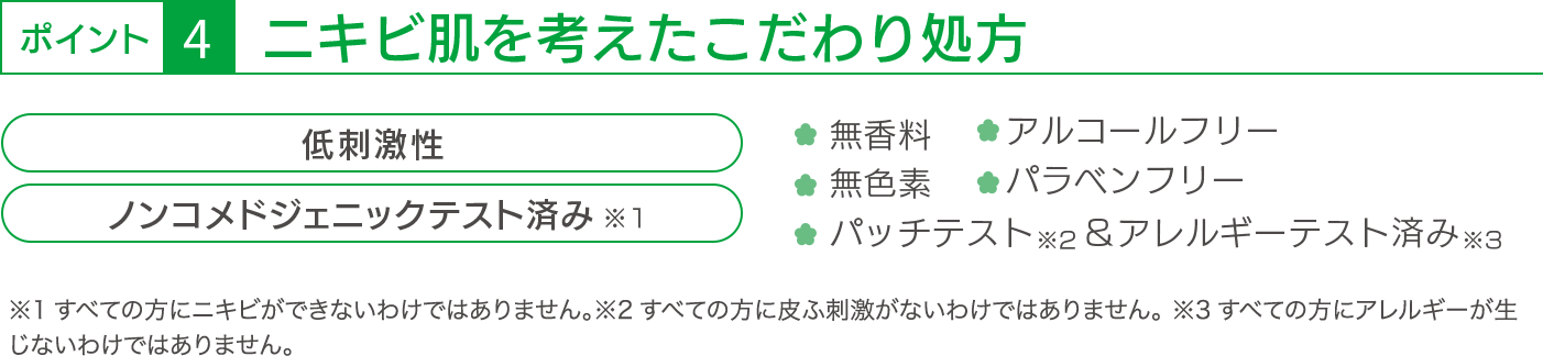 ポイント4 ニキビ肌を考えたこだわりの処方