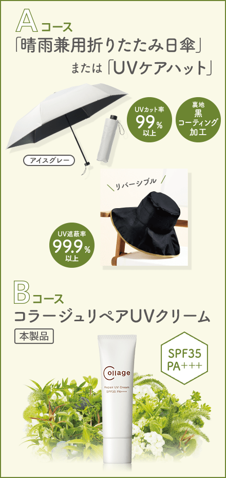 春の紫外線対策キャンペーン