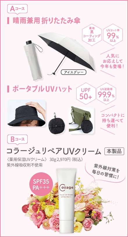 春の紫外線対策キャンペーン