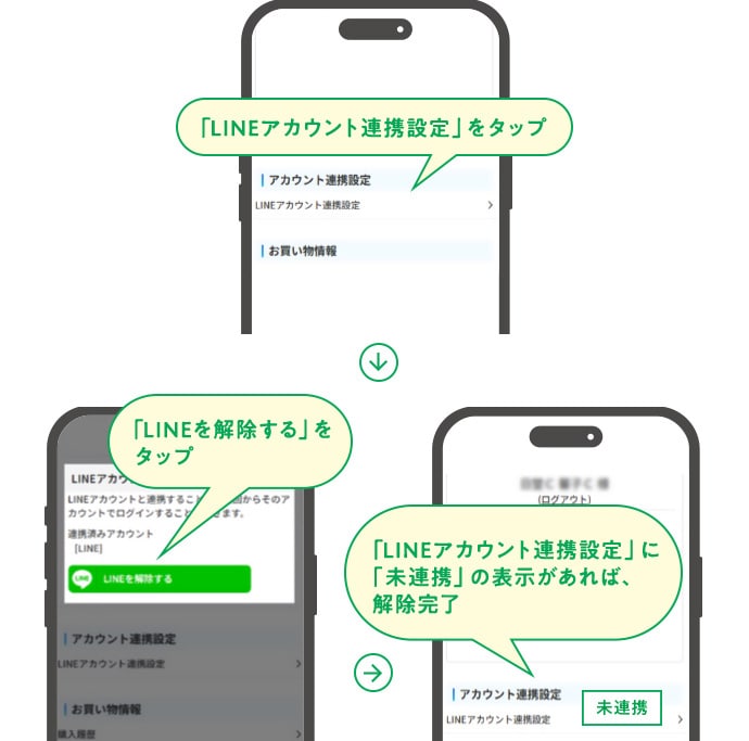 LINE連携キャンペーン|【公式】持田ヘルスケアのオンラインショップ