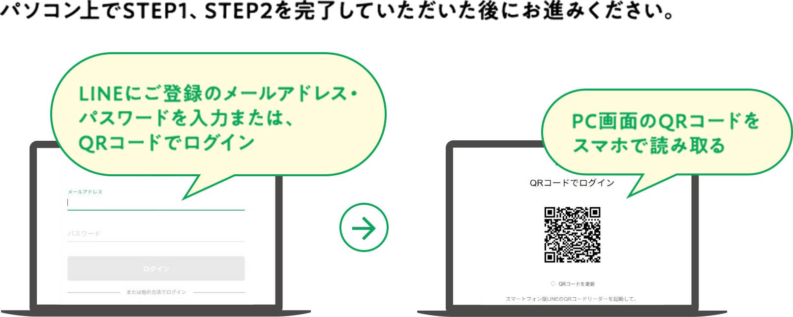 STEP1 マイページにログイン
