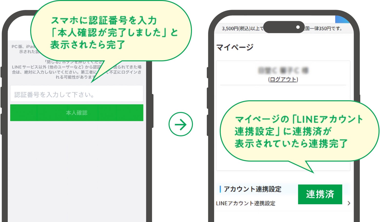 STEP3 LINEが立ち上がり「許可する」をタップ。
