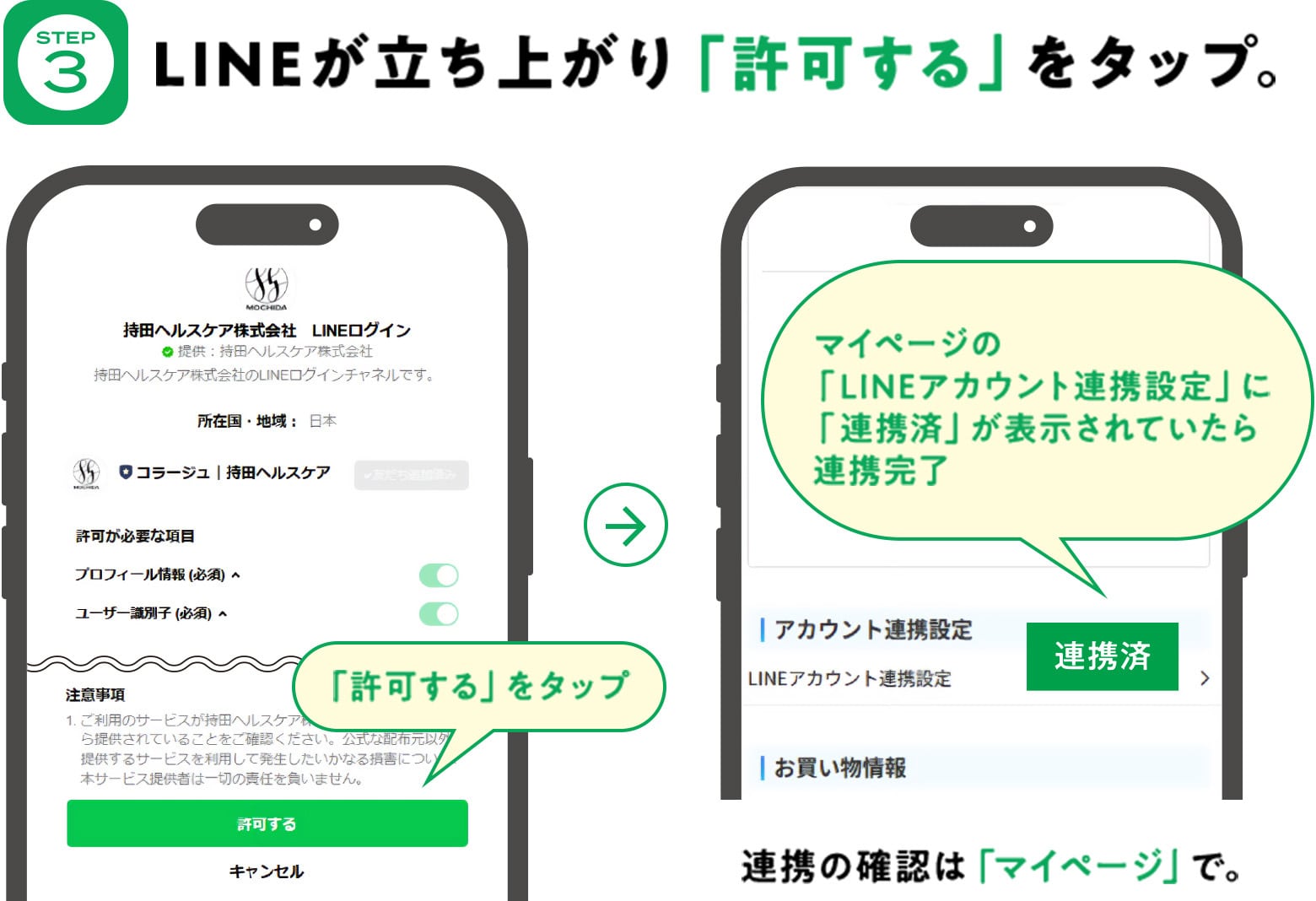 STEP3 LINEが立ち上がり「許可する」をタップ。