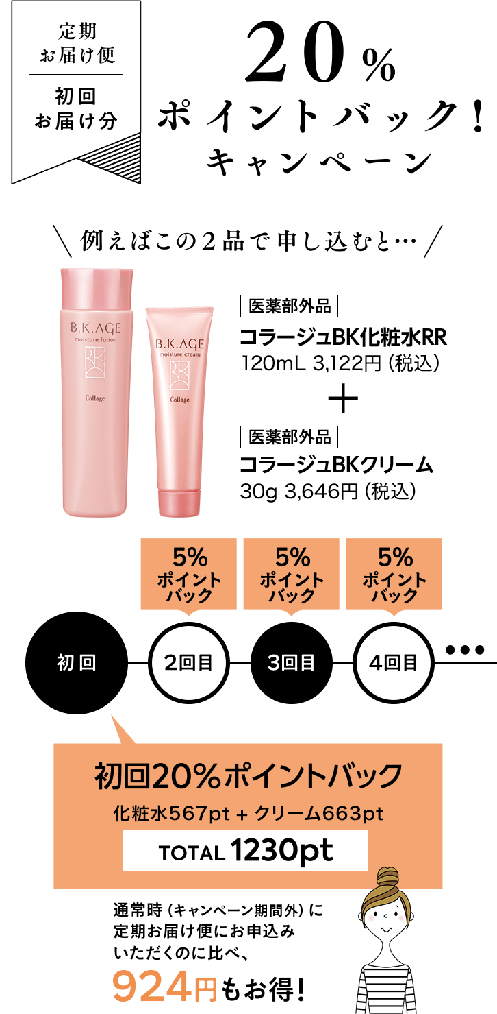 定期お届け便スタートキャンペーン|【公式】持田ヘルスケアの