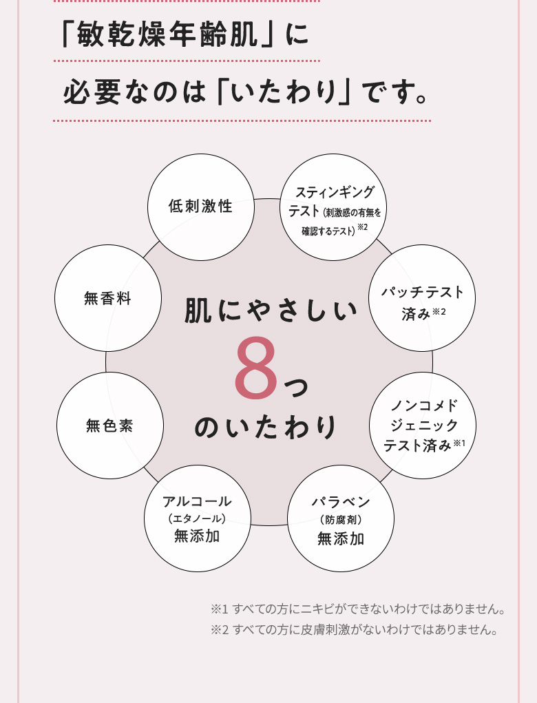 「敏乾燥年齢肌」に必要なのは「いたわり」です。