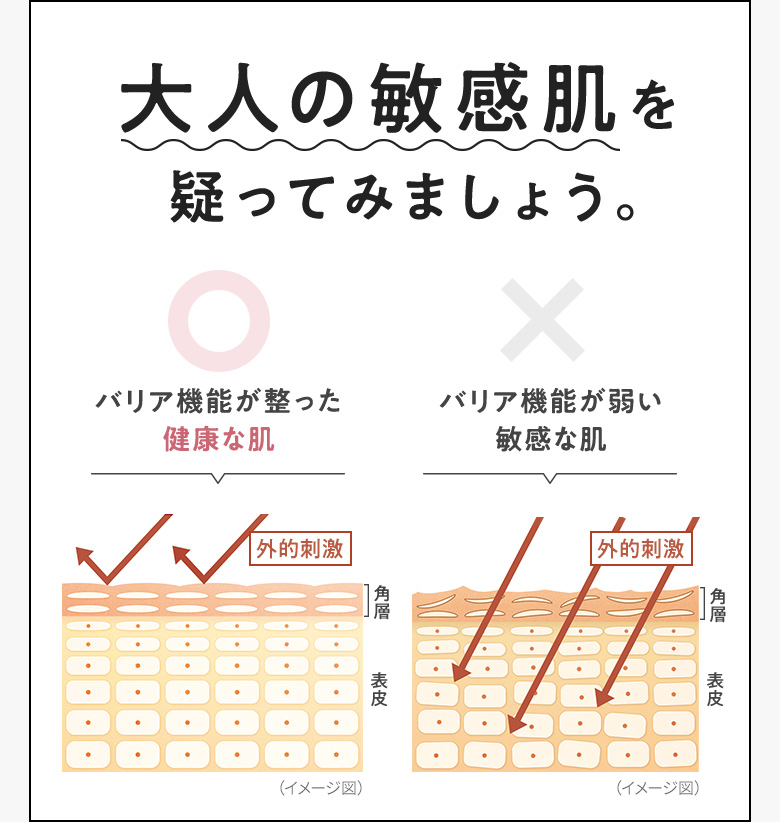 大人の敏感肌を疑ってみましょう。