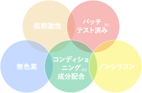 低刺激性 パッチテスト済 無色素 コンディショニング成分配合 ノンシリコン