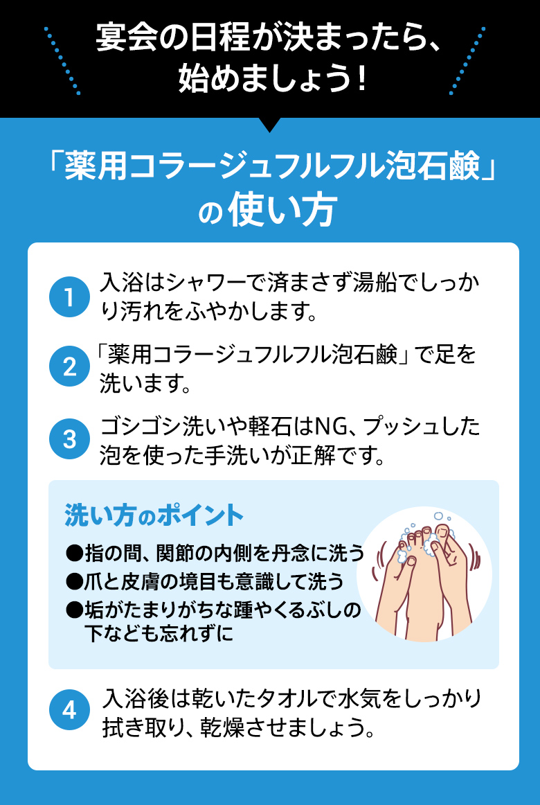 宴会の日程が決まったら、始めましょう！「薬用コラージュフルフル泡石鹸」の使い方