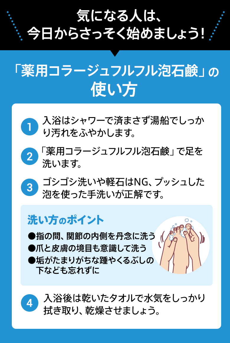 気になる人は、今日からさっそく始めましょう！「薬用コラージュフルフル泡石鹸」の使い方