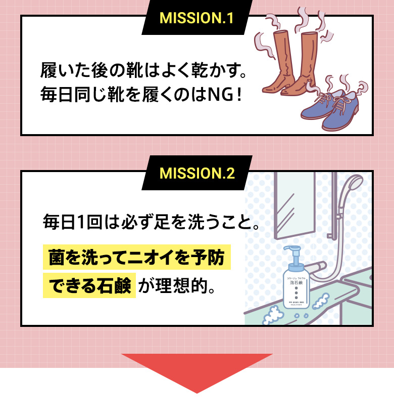 MISSION1　履いた後の靴はよく乾かす。MISSON2　毎日1回は必ず足を洗うこと