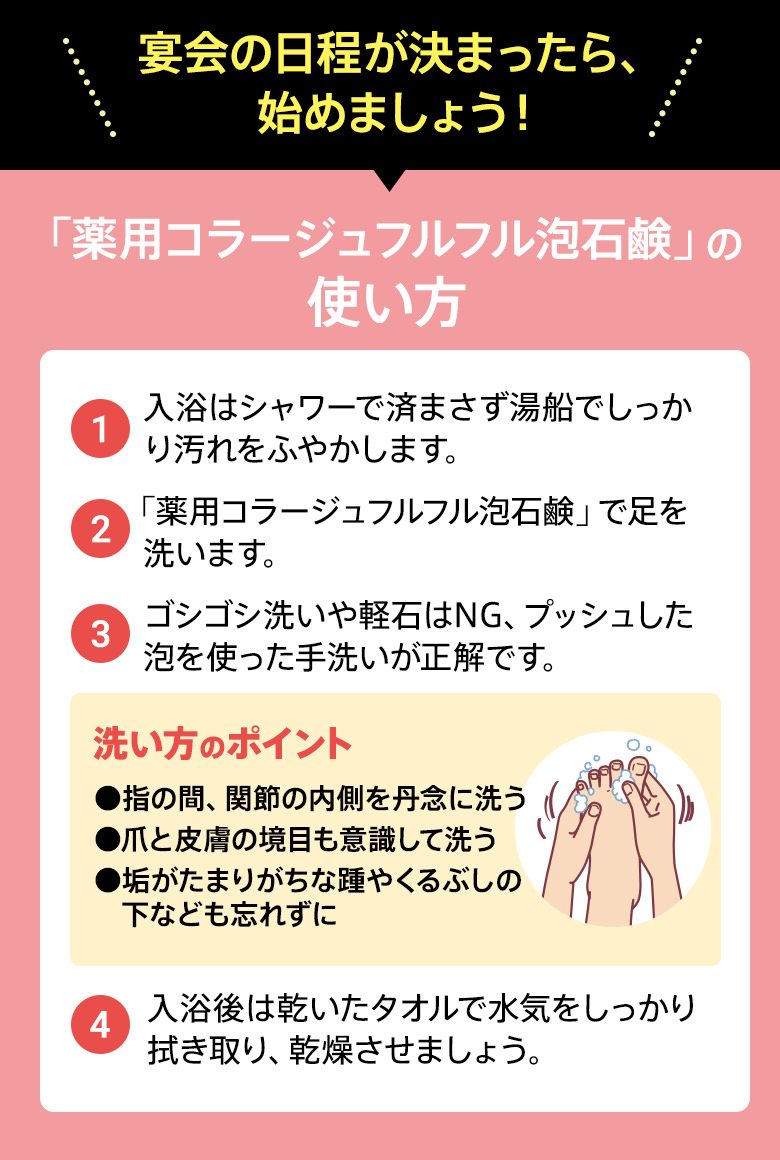 宴会の日程が決まったら、始めましょう！「薬用コラージュフルフル泡石鹸」の使い方