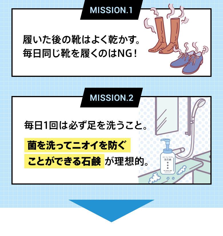 MISSION1　履いた後の靴はよく乾かす。MISSON2　毎日1回は必ず足を洗うこと