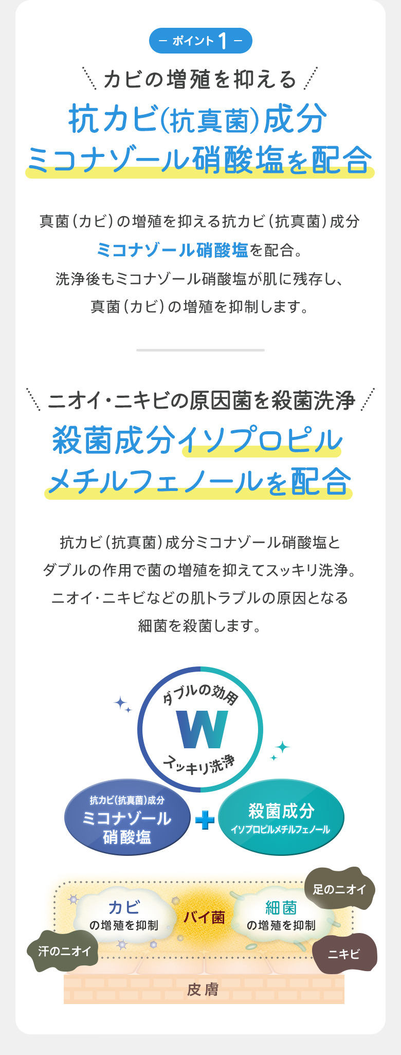 買取り実績 コラージュ サンプル7点セット