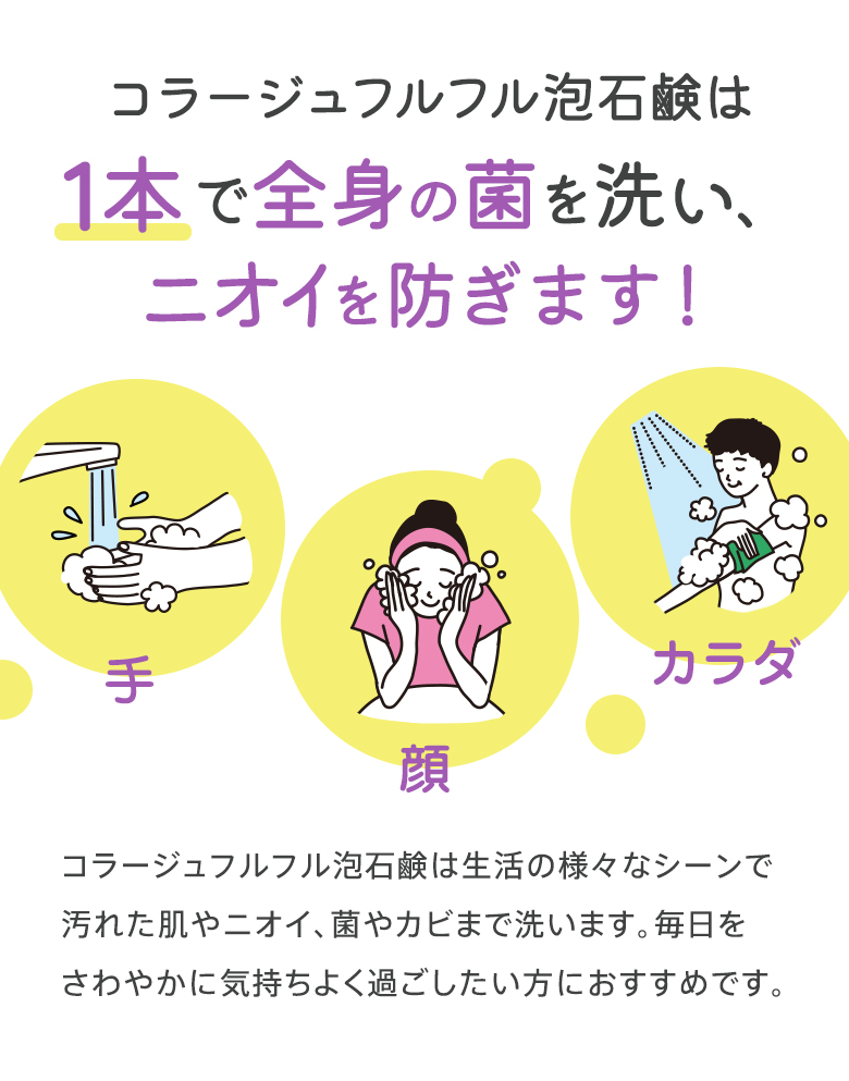 初回限定！1本購入ごとにサンプルセットをプレゼント