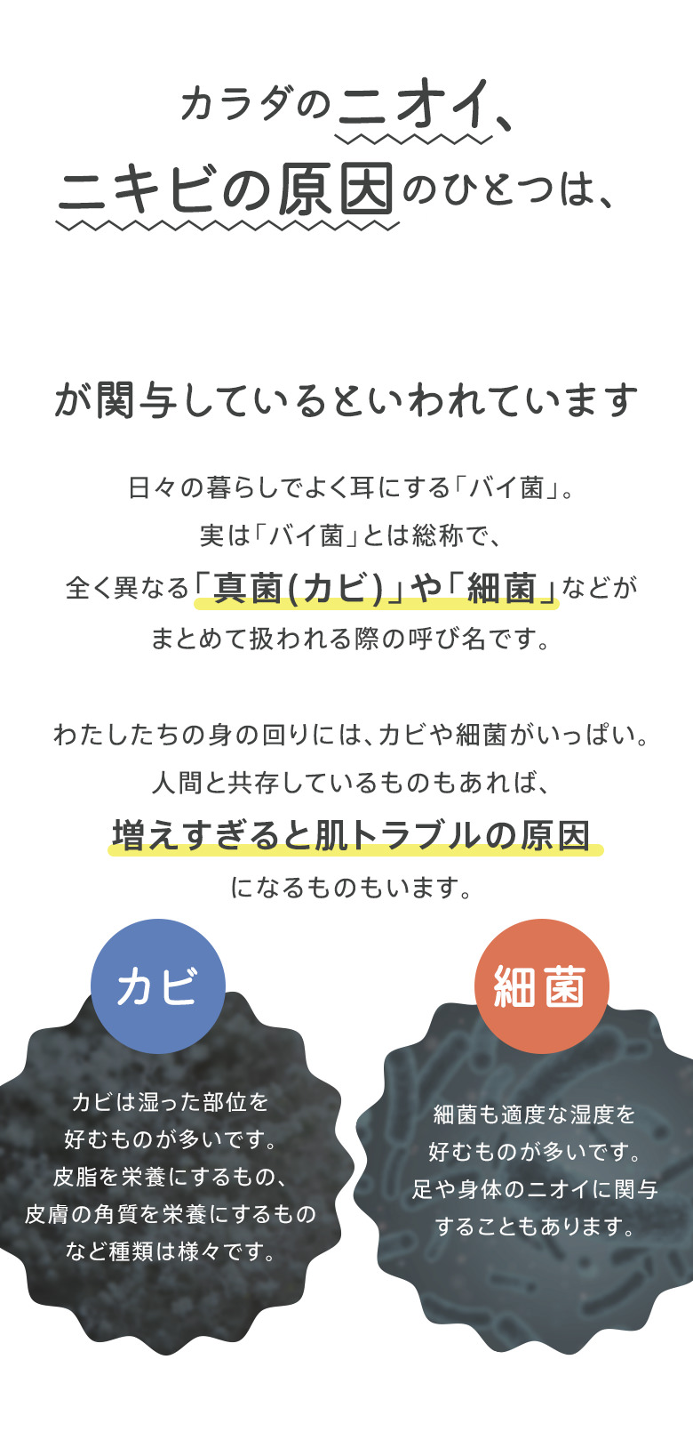 カラダのニオイ、ニキビの原因のひとつは、「カビ」と「細菌」といわれてます