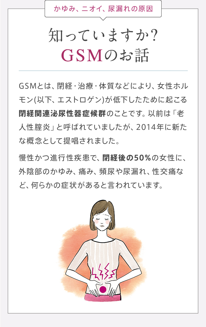 [かゆみ、ニオイ、尿漏れの原因]知っていますか?GSMのお話 GSMとは、閉経・治療・体質などにより、女性ホルモン(以下、エストロゲン)が低下したために起こる閉経関連泌尿性器症候群のことです。以前は「老人性腟炎」と呼ばれていましたが、2014年に新たな概念として提唱されました。慢性かつ進行性疾患で、閉経後の50％の女性に、外陰部のかゆみ、痛み、頻尿や尿漏れ、性交痛など、何らかの症状があると言われています。