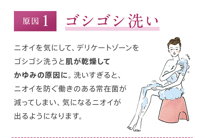 原因1 ゴシゴシ洗い ニオイを気にして、デリケートゾーンをゴシゴシ洗うと肌が乾燥してかゆみの原因に。洗いすぎると、ニオイを防ぐ働きのある常在菌が減ってしまい、気になるニオイが出るようになります。
