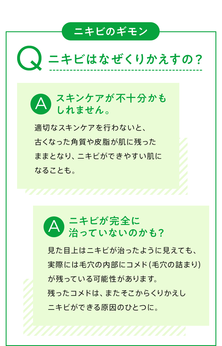 ニキビのギモン