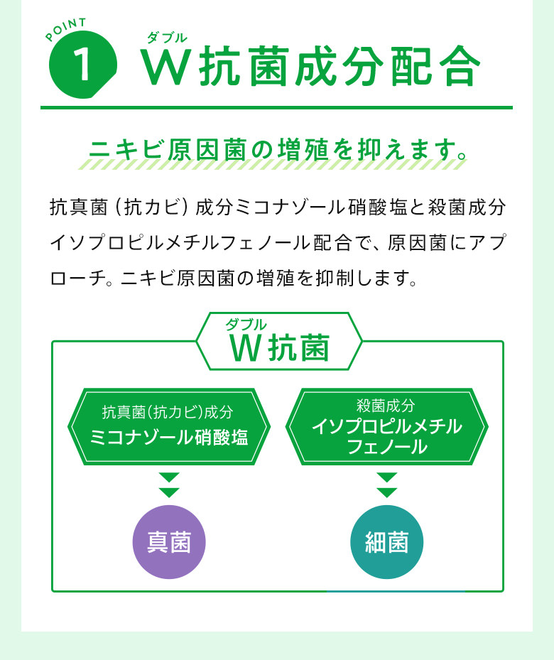 POINT1 W抗菌成分配合 ニキビ原因菌の増殖を抑えます。