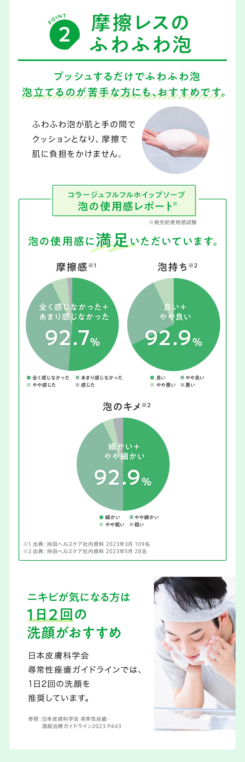 POINT2 摩擦レスのふわふわ泡 プッシュするだけでふわふわ泡 泡立てるのが苦手な方にも、おすすめです。