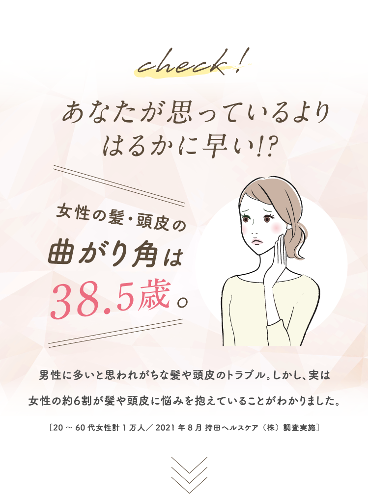 あなたが思っているよりはるかに早い！？