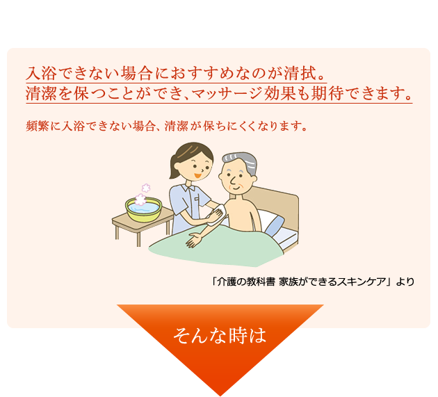 入浴できない時がある方