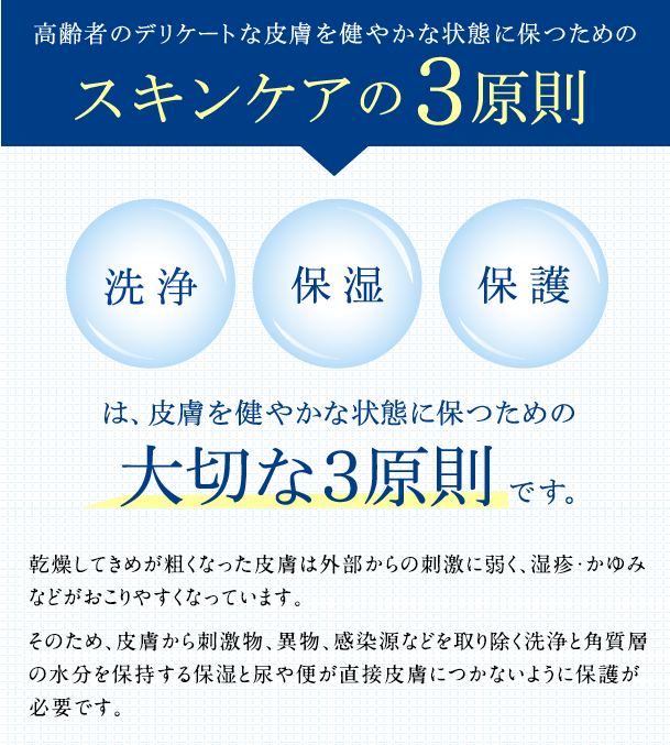 在宅介護が必要な状態でおこりやすい肌トラブル