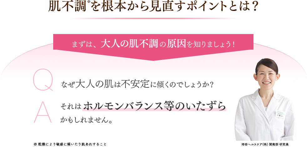 肌不調を根本から見直すポイントとは？ Q.なぜ大人の肌は不安定に傾くのでしょうか？ A.それはホルモンバランス等のいたずらかもしれません。 持田ヘルスケア  開発部  小關