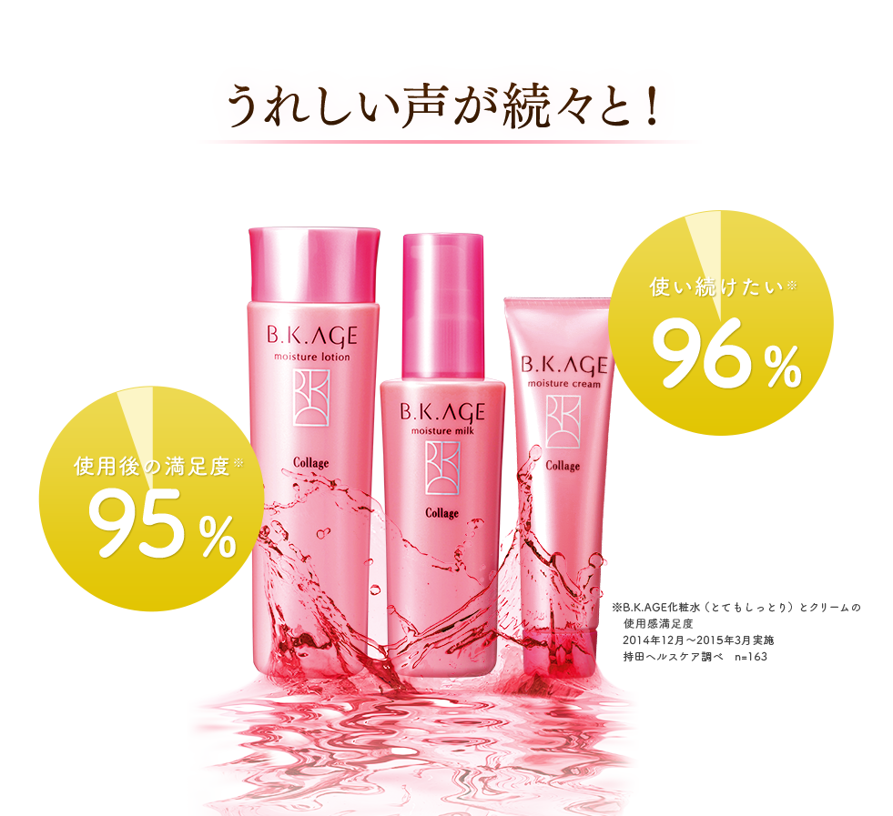 うれしい声が続々と！ 使い続けたい96% 使用後の満足度95%