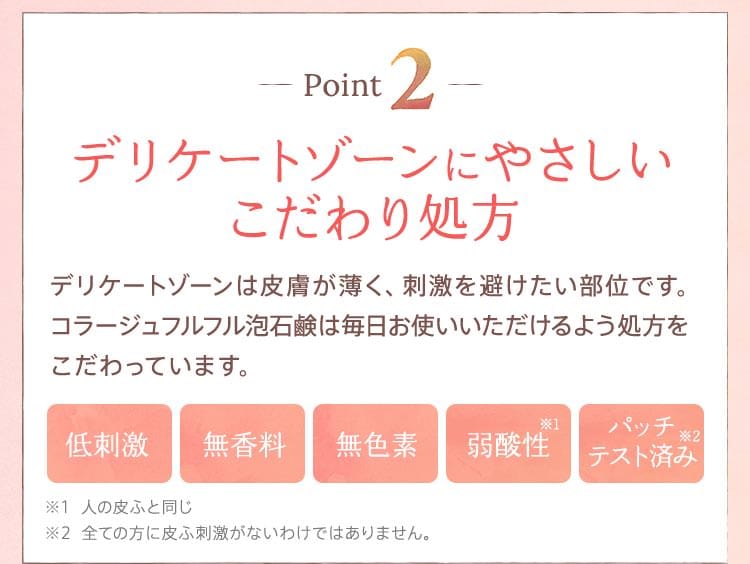 POINT2：デリケートゾーンにやさしいこだわり処方