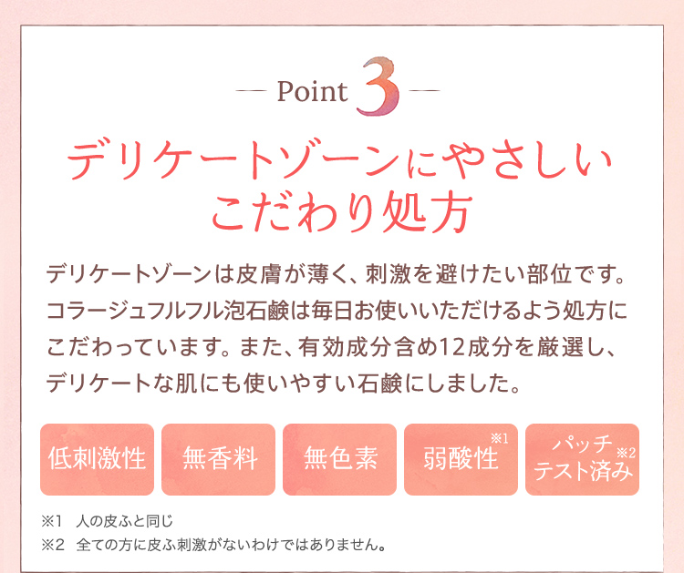 Point3：【デリケートゾーンにやさしいこだわり処方】デリケートゾーンは皮膚が薄く、刺激を避けたい部位です。コラージュフルフル泡石鹸は毎日お使いいただけるよう処方にこだわっています。また、有効成分含め12成分を厳選し、デリケートな肌にも使いやすい石鹸にしました。[低刺激性][無香料][無色素][弱酸性※1][パッチテスト済み※2]※1  人の皮ふと同じ　※2  全ての方に皮ふ刺激がないわけではありません。