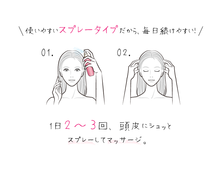 使いやすいスプレータイプだから、毎日続けやすい！　1日2～3回、頭皮にシュッとスプレーしてマッサージ。