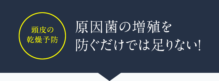 原因菌の増殖を防ぐだけでは足りない！