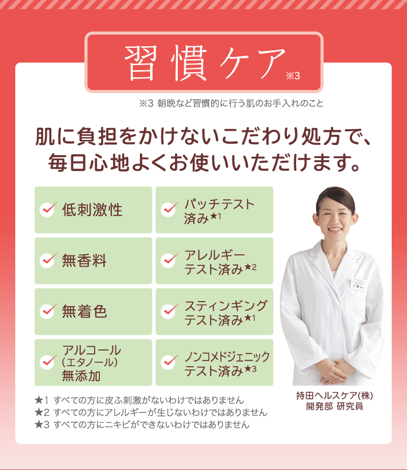 習慣ケア ※3 ※3 朝晩など習慣的に行う肌のお手入れのこと 肌に負担をかけないこだわり処方で、毎日心地よくお使いいただけます。★1 すべての方に皮ふ刺激がないわけではありません ★2 すべての方にアレルギーが生じないわけではありません ★3 すべての方にニキビができないわけではありません