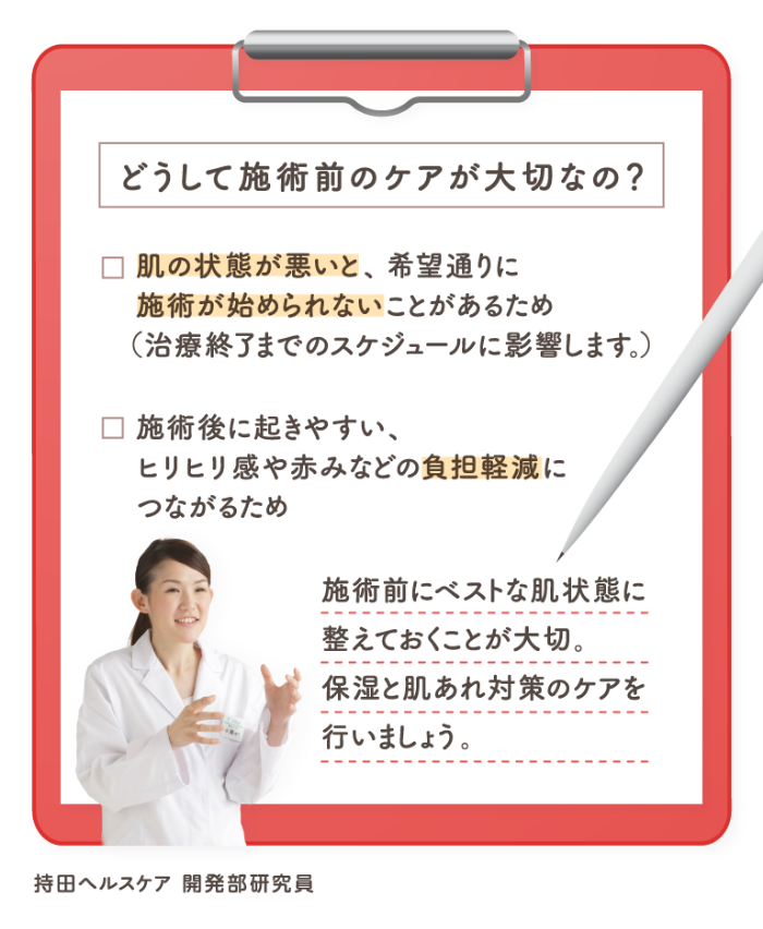 どうして施術前のケアが大切なの？ 肌の状態が悪いと、希望通りに施術が始められないことがあるため（治療終了までのスケジュールに影響します。） 施術後に起きやすい、ヒリヒリ感や赤みなどの負担軽減につながるため 施術前にベストな肌状態に整えておくことが大切。保湿と肌あれ対策のケアを行いましょう。