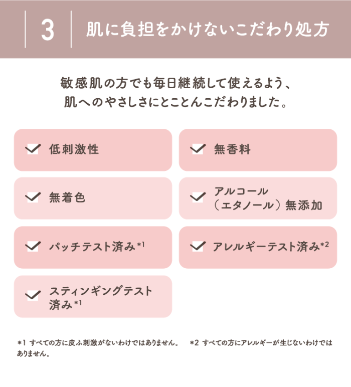 3 肌に負担をかけないこだわり処方 敏感肌の方でも毎日継続して使えるよう、肌へのやさしさにとことんこだわりました。低刺激性 無香料 無着色 アルコール（エタノール）無添加 パッチテスト済み＊1 アレルギーテスト済み＊2 スティンギングテスト済み＊1 
 ＊1 すべての方に皮ふ刺激がないわけではありません。　＊2 すべての方にアレルギーが生じないわけではありません。