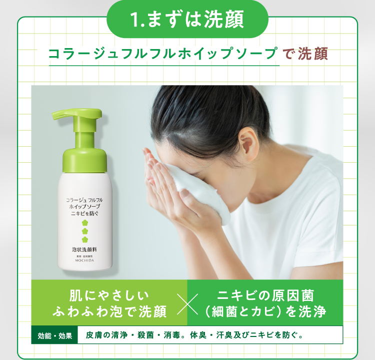 1.まずは洗顔 コラージュフルフルホイップソープで洗顔 肌にやさしいふわふわ泡で洗顔×ニキビの原因菌（細菌とカビ）を洗浄 【効能・効果】皮膚の清浄・殺菌・消毒。体臭・汗臭及びニキビを防ぐ。
