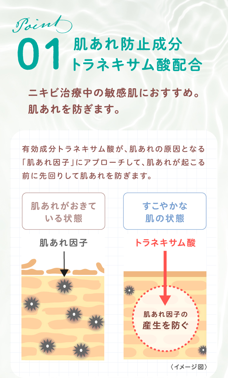 Point01 肌あれ防止成分トラネキサム酸配合 ニキビ治療中の敏感肌におすすめ。肌あれを防ぎます。 有効成分トラネキサム酸が、肌あれの原因となる「肌あれ因子」にアプローチして、肌あれが起こる前に先回りして肌あれを防ぎます。