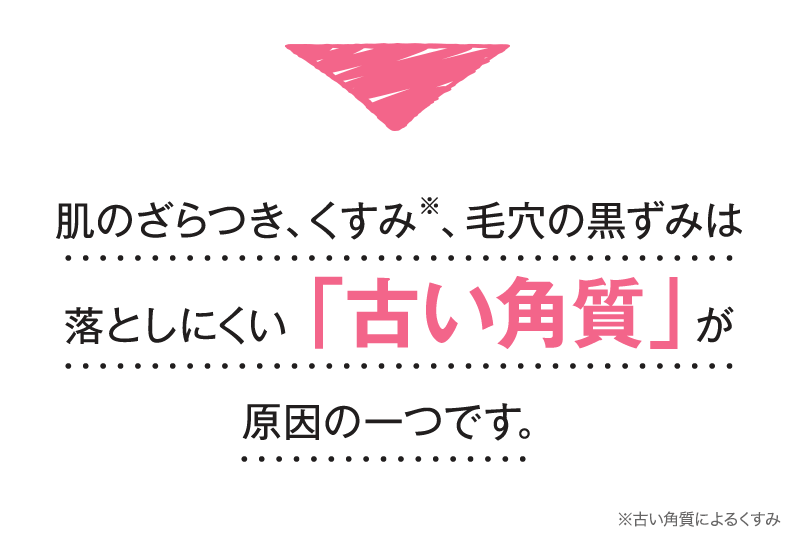 肌のざらつき、くすみ※、毛穴の黒ずみは落としにくい「古い角質」が原因の一つです。