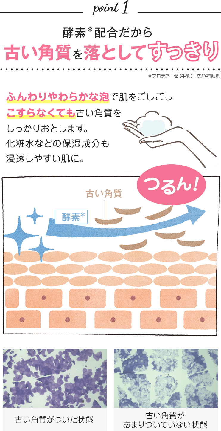 初回web限定特典付き 送料無料 コラージュリペアホワイトピール のご案内 公式 持田ヘルスケアのオンラインショップ 公式 持田ヘルスケアのオンラインショップ