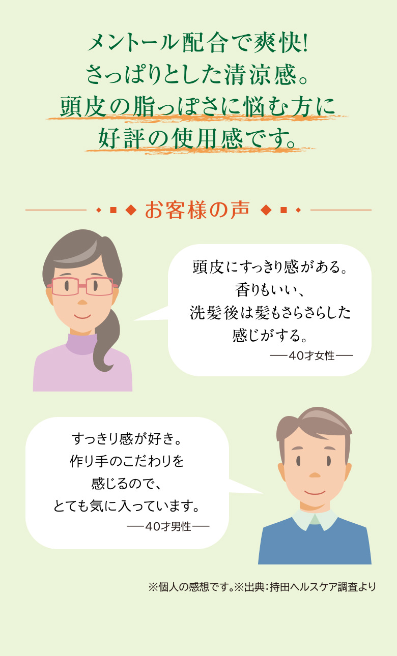 メントール配合で爽快！さっぱりとした清涼感。頭皮の脂っぽさに悩む方に好評の使用感です