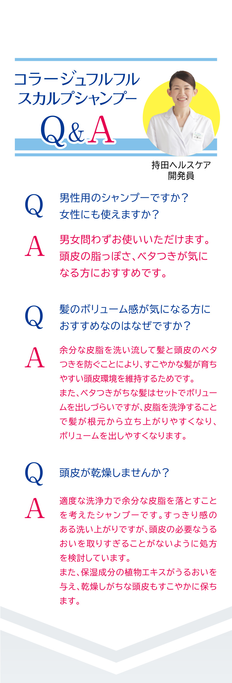 コラージュフルフルスカルプシャンプーQ＆A