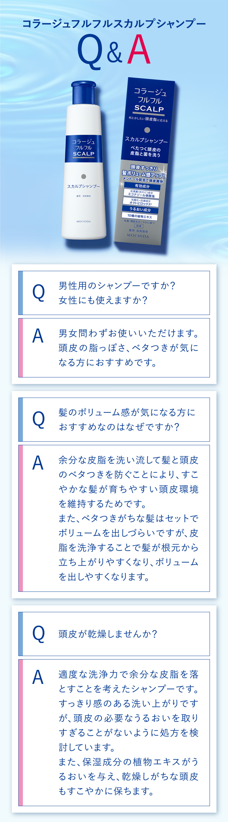 コラージュフルフルスカルプシャンプー Q&A