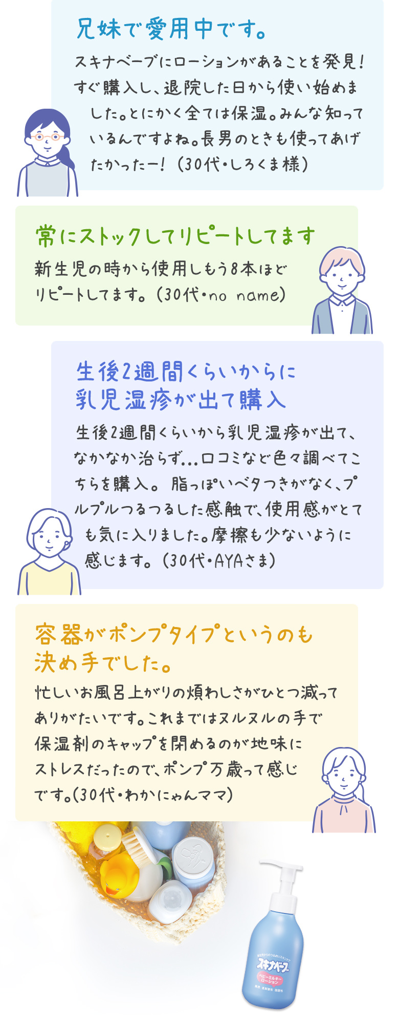 使用感についての事前アンケートでも好評の声が続々！