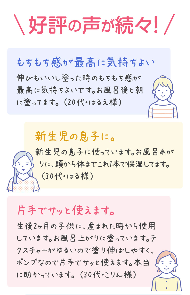 使用感についての事前アンケートでも好評の声が続々！